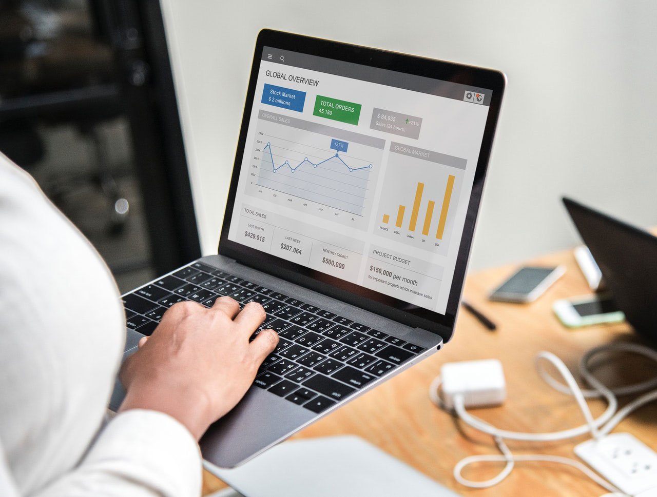 Digital transformation